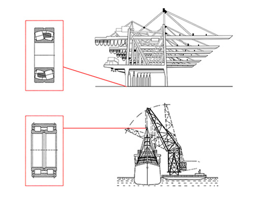 起重運(yùn)輸機(jī)械